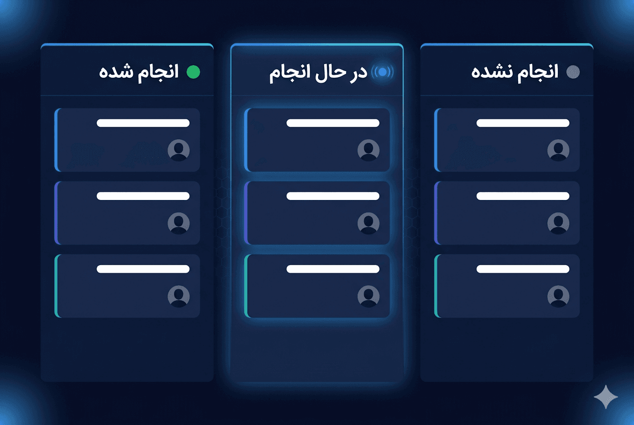 مدیریت وظایف با تابلوی کانبان