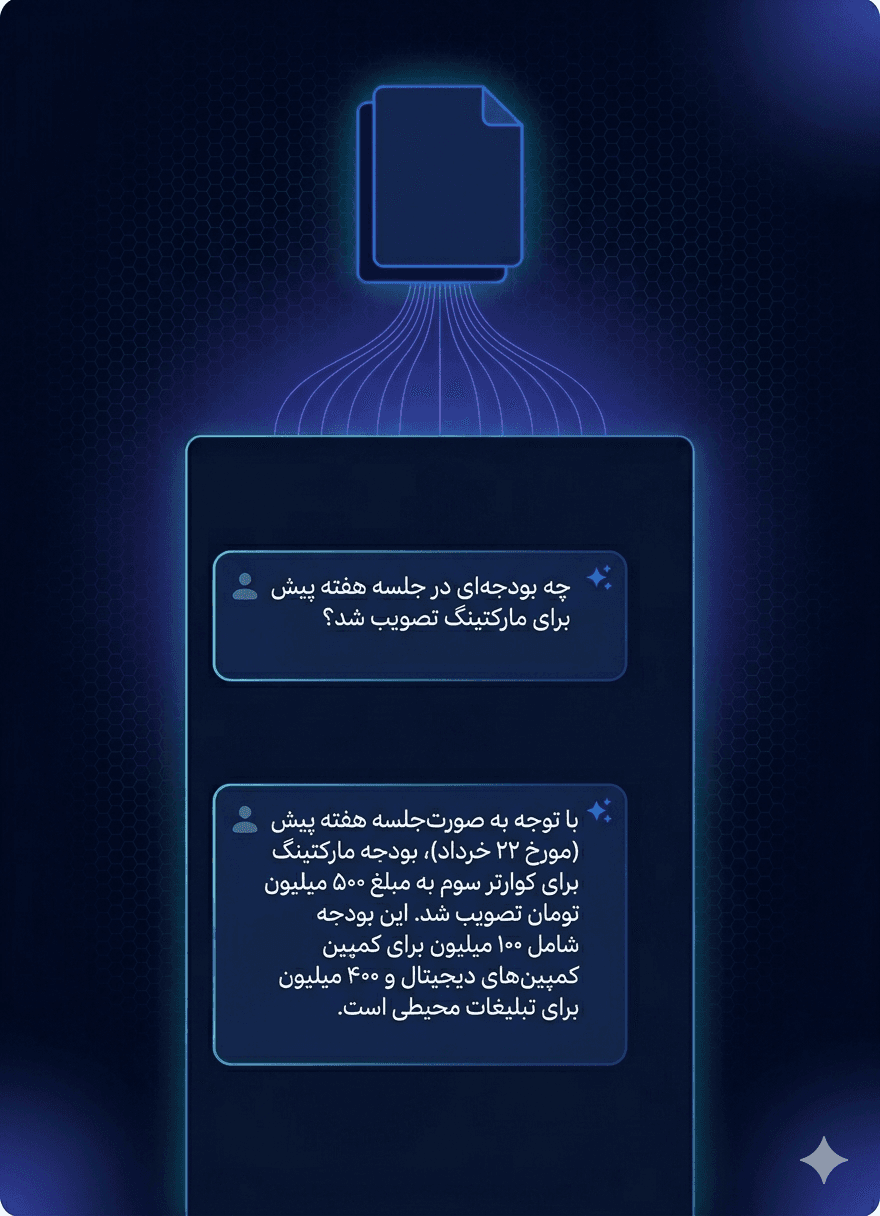 چت هوشمند با صورتجلسات